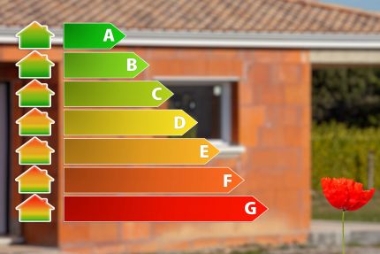 Energetické požiadavky na novostavby od 1.1.2021